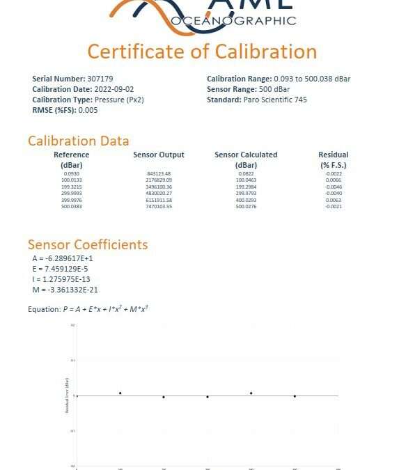 Australian AML Oceanographic Calibration Centre Opens